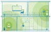 devolo Magic 2 WiFi next Powerline Mesh WLAN wzmacniacz 2x Podgląd zdjęcia produktu 4