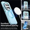 Für Xiaomi Redmi Note 15 Pro Plus 5G Candy Design Magsafe Produktbild-Vorschau 2