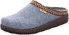 Slippers voor dames van Rohde Productafbeelding-voorbeeld 5