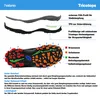 Diagram showing the features and sole design of a shoe. Produktbild-Vorschau