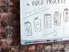 Edding Whiteboardmarker 360 1,5-3 mm 4er-Set Blister BTS Produktbild-Vorschau 4
