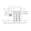 Diagram of a corded desktop phone with labels pointing to different buttons and features. Náhľad obrázku produktu