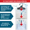 Diagram illustrating how a dehumidifier bag works. Produktbild-Vorschau