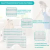 A woman and child are in the background, with mop pads and close-ups of their texture and features highlighted with text overlays. Produktbild-Vorschau
