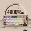 A mechanical keyboard with a wooden frame, set against a backdrop of traditional Chinese landscape art and a battery indicator. Produktbild-Vorschau