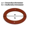 Ringdichtung A1 für Softeismaschinen a= 20mm b= 28mm Produktbild-Vorschau 2