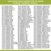 Europart Lagerwellendichtung wie BOSCH 00056766 Produktbild-Vorschau 10
