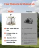 SucceBuy Transparentes Zelt, 127x127x170 cm, Pop-up-Zelt Produktbild-Vorschau 4