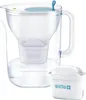 Caraffa filtrante per acqua da 2,4 l con cartuccia maxtra Anteprima dell’immagine prodotto 9