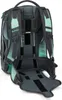 Satch, Schulrucksack-Set PACK Gradient Mint 3-teilig, ab 5. Produktbild-Vorschau 10
