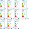 STEINEL DL Vario Quattro LED, LED, 3000 K, 1000 lm, IP54, Náhľad obrázku produktu 7