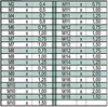 Brüder Mannesmann 110-teiliges Gewindeschneid-Satz 53255 Produktbild-Vorschau 3