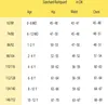 Swim Essentials Langarm-UV-Badeanzug, für Mädchen altrosa Produktbild-Vorschau 4