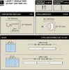UMBRA karnisz LOOP 1 107 - 305 cm złoty Podgląd zdjęcia produktu 8