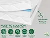 Materasso a molle insacchettate, 100x200 cm | 17 cm | Anteprima dell’immagine prodotto 16