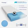 Arensberger Matratzen Topper PREMIUM, 120x200cm, Gelschaum Produktbild-Vorschau 3