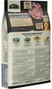 Acana HERITAGE Adult Small Breed 6 kg Anteprima dell’immagine prodotto 8