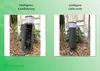 Novatool Pollerleuchte mit Steckdose Funk 2-fach Anthrazit Produktbild-Vorschau 3