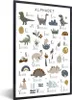 MuchoWow® Gerahmtes Poster Dinosaurier - Kinderzimmer - Produktbild-Vorschau 1