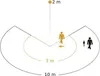 Diagram showing the detection range of an LED outdoor spotlight with different distances indicated. Produktbild-Vorschau