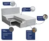 Masseno Boxspringbett PISA 200x200 cm Komplett-Set mit Produktbild-Vorschau 7