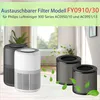 2er FY0910 Ersatzfilter für Philips Luftreiniger 900 Series Produktbild-Vorschau 7