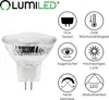 A product shot of an LED lamp with accompanying feature icons and text. Produktbild-Vorschau