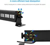 LED UV Wandfluter, Fernbedienung, 12×3 W PAR UV Licht, Produktbild-Vorschau 2