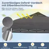 A close-up view of a gray canopy tent, with text overlays highlighting its features and warnings. Náhled obrázku produktu
