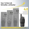 Radio Retevis H777, set radio PMR446 professionale, con Anteprima dell’immagine prodotto 3