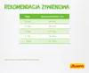 JOSERA SensiCat (1 x 10 kg) | Adult | Premium Trockenfutter Produktbild-Vorschau 4