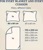 Biancheria da letto Sleepwise 135x200 cm, Biancheria da Anteprima dell’immagine prodotto 18