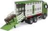 Camion Scania Super 560R verde Anteprima dell’immagine prodotto 18