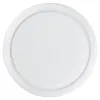 A white, round cutting board with a juice groove. Produktbild-Vorschau