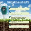 An image showing a soil moisture meter with numbered steps for its use, set against a background of sky and soil. Produktbild-Vorschau