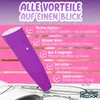 caseroxx Schutzhülle passend für den  Ravensburger Produktbild-Vorschau 7