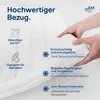 A hand is shown pressing down on a mattress topper, highlighting its features with text overlays. Produktbild-Vorschau