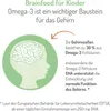 Marketing image for brain food for children, highlighting the importance of Omega-3 for brain development. Produktbild-Vorschau