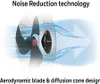A close-up illustration of a fan's blades and diffusion cone, with blue lines indicating airflow. Produktbild-Vorschau