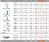 KRAUSE Corda VielzweckLeiter mit Treppenfunktion 3 x 6 Anteprima dell’immagine prodotto 15