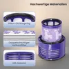 Extralink Waschbare Filter für Dyson V10 SV12, 2er Set Produktbild-Vorschau 5