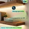 2er-Set 3m LED Streifen warmweiss mit Bewegungsmelder & Produktbild-Vorschau 3