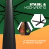Close-up of a green umbrella pole with marketing graphics highlighting stability and material quality. Produktbild-Vorschau