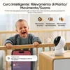 Babyphone vidéo BOIFUN avec écran divisé et 2 caméras, Voir les images du produit 8