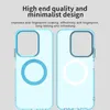 Für Xiaomi Redmi 15C 5G / 4G Candy Design Magsafe Hybrid Produktbild-Vorschau 3