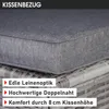 A close-up of a grey cushion on a grey rattan base, with text overlays highlighting product features. Produktbild-Vorschau