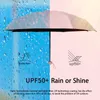 Parasol składany ultralekki sześć kości z pudełkiem ochrona Podgląd zdjęcia produktu 3