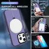 Collage of images showing a purple phone case with magnetic accessories attached. Náhled obrázku produktu