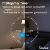 Sonoff ZBMINIR2, Smart Switch, actionneur de commutation, Voir les images du produit 18