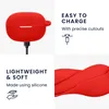 kwmobile Schutzhülle für Xiaomi Redmi Buds 5 Pro Hülle - Produktbild-Vorschau 4